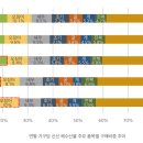 바다로식품 이미지