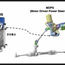 뉴현대카클리닉 이미지