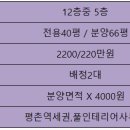 두산벤쳐다임 앞 이미지