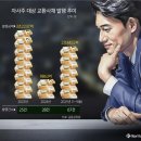 모두약품 주식회사 이미지