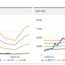 원익엔지니어링 이미지