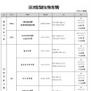 도봉-도봉-서울도봉-2174 이미지