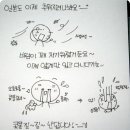 (주) 다미 이미지