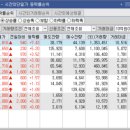 (주)비엠유통 이미지