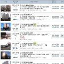 삼거리자동차정비공업사 이미지