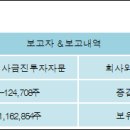 주식회사 우진 이미지