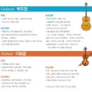 제이기타교습소 - 송파구 양재대로71길 4-7 | 제이기타교습소