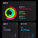 죽이야기세계로병원점 | [동탄제일병원 자연분만 출산후기]초산모ㅣ자연진통팁ㅣ3인실 후기