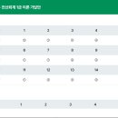 제일전산 이미지