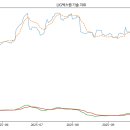 (주)기준약품 이미지