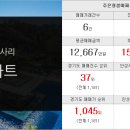 탑(대림롯데)공인중개사사무소 이미지