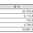 강서관광주식회사 이미지