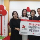 JH엔터테인먼트 이미지