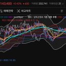 한일인삼 이미지