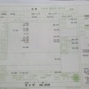 청화병원 네이버블로그