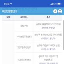 송파1동주민센터 이미지