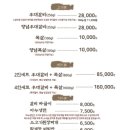 로아누