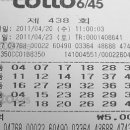 현대25시편의점 Daum카페