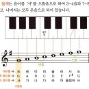 음악 4年 10단원에서 18단원. 이미지