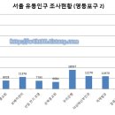 벧엘카센타 이미지