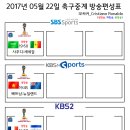 2017년 5월 22일 (월요일) 축구중계 방송편성표 이미지