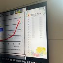 을지참조은약국 | 진주 참조은 산부인과 제왕절개 입원실(4박5일) 후기