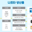 한화석유 이미지