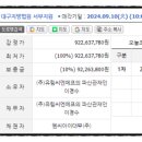 씨엔에프(1공장) 이미지