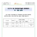 CCTV 및 주차차단기설치 행위허가 투.개표 결과 이미지