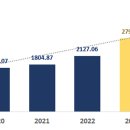 누리의료기기 이미지