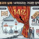 강압적 통제의 부메랑: 중국 '한 자녀 정책'의 파멸적 결과 이미지