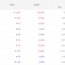 케이앤더블유에너지 네이버블로그