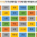 회의 진행법 및 효과적인 회의 요령 이미지