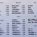 새롬상점