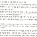 [지방소득세 소득분] 가산세 관련. 이미지