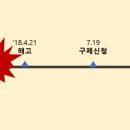 도원엔지니어링주 이미지
