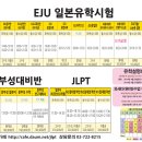 2014년 5월 시간표(EJU,JLPT,문부성장학생대비반등) 이미지