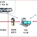 한국시스템표준연구원 이미지
