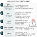 2017년 새해 1월 필수 정부 행정서비스 10선-연말정산 간소화서비스, 자동차세 할인, 금연진단 프로그램, 금융상품한눈에 등 이미지