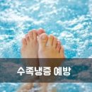 요가MOON 네이버블로그
