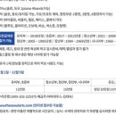 효령로 349-5 (1) 이미지
