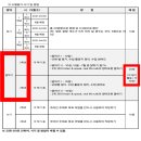 전주서신중학교 이미지