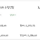 지금 유로 환율이 1400원이 됐네요. 역대급... 이미지