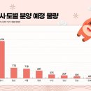 6663 워크투데이