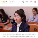 단독] 강선우 사퇴, 이 대통령이 결단 내렸다…김현지 비서관 통해 뜻 전달 이미지