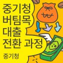 송하PC | 2025 중기청 버팀목 전환 과정, 아직 대출 전환 안한 사람이라면 보고가쇼! (공시지가 계산법, 중기청...
