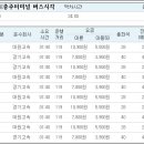 모텔 흐르는강물처럼 이미지