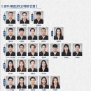 노리광대 정기연주 이미지