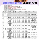 부산광역시립 구포도서관 이미지