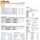 EMS 바디발전소 이미지